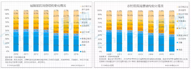 产品经理，产品经理网站